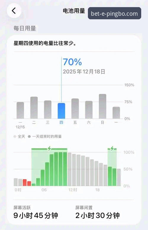平博APP用户体验iOS版 iOS端用户体验最新动态:平博APP流畅度与功能实测报告