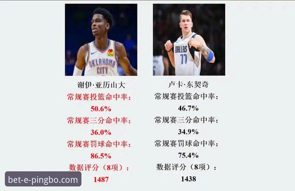 东契奇600分超越科比创湖人队史纪录——平博体育官网深度剖析单月得分王与团队蜕变密码